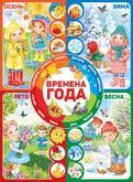 Плакат А2 Времена года