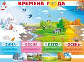 Плакат А2 Времена года